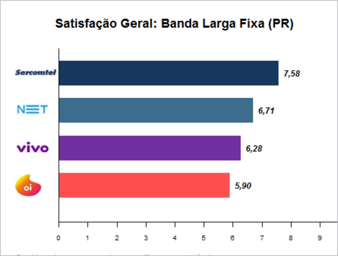05 04 17 ranking satisfacao 4